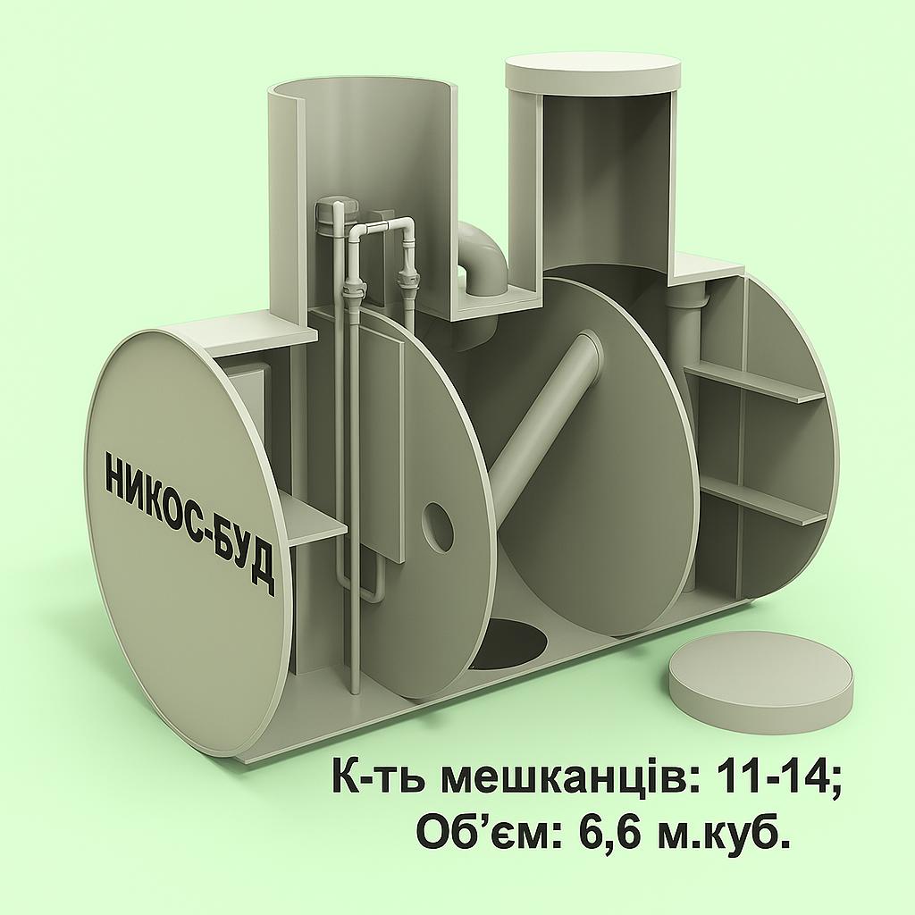 Септик для дачі «НІКОС-ГІБРИД» 6,6 м. куб. (очистка з електрикою до 98%, без електрики до 75%)