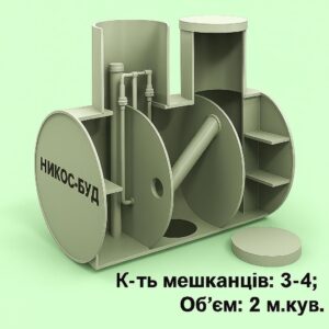 Септик для дачі «НІКОС-ГІБРИД» 2,0 м. куб. (очистка з електрикою до 98%, без електрики до 75%)