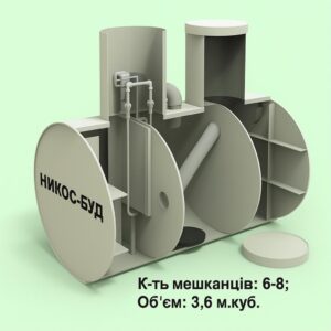 Септик для дачі «НІКОС-ГІБРИД» 3,6 м. куб. (очистка з електрикою до 98%, без електрики до 75%)