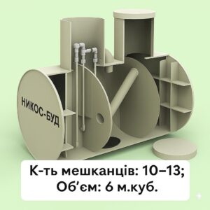 Септик для дачі «НІКОС-ГІБРИД» 6,0 м. куб. (очистка з електрикою до 98%, без електрики до 75%)