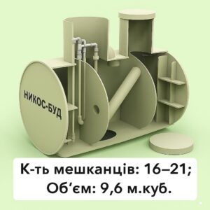 Септик для дачі «НІКОС-ГІБРИД» 9,6 м. куб. (очистка з електрикою до 98%, без електрики до 75%)