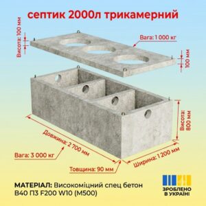Трикамерний гідробетонний септик 2 м³ з посиленою гідроізоляцією